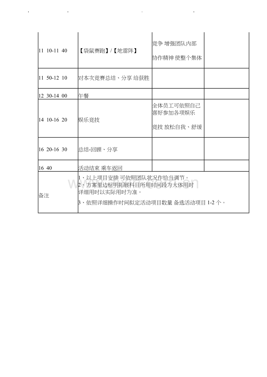 新版户外拓展活动专项方案.doc_第3页