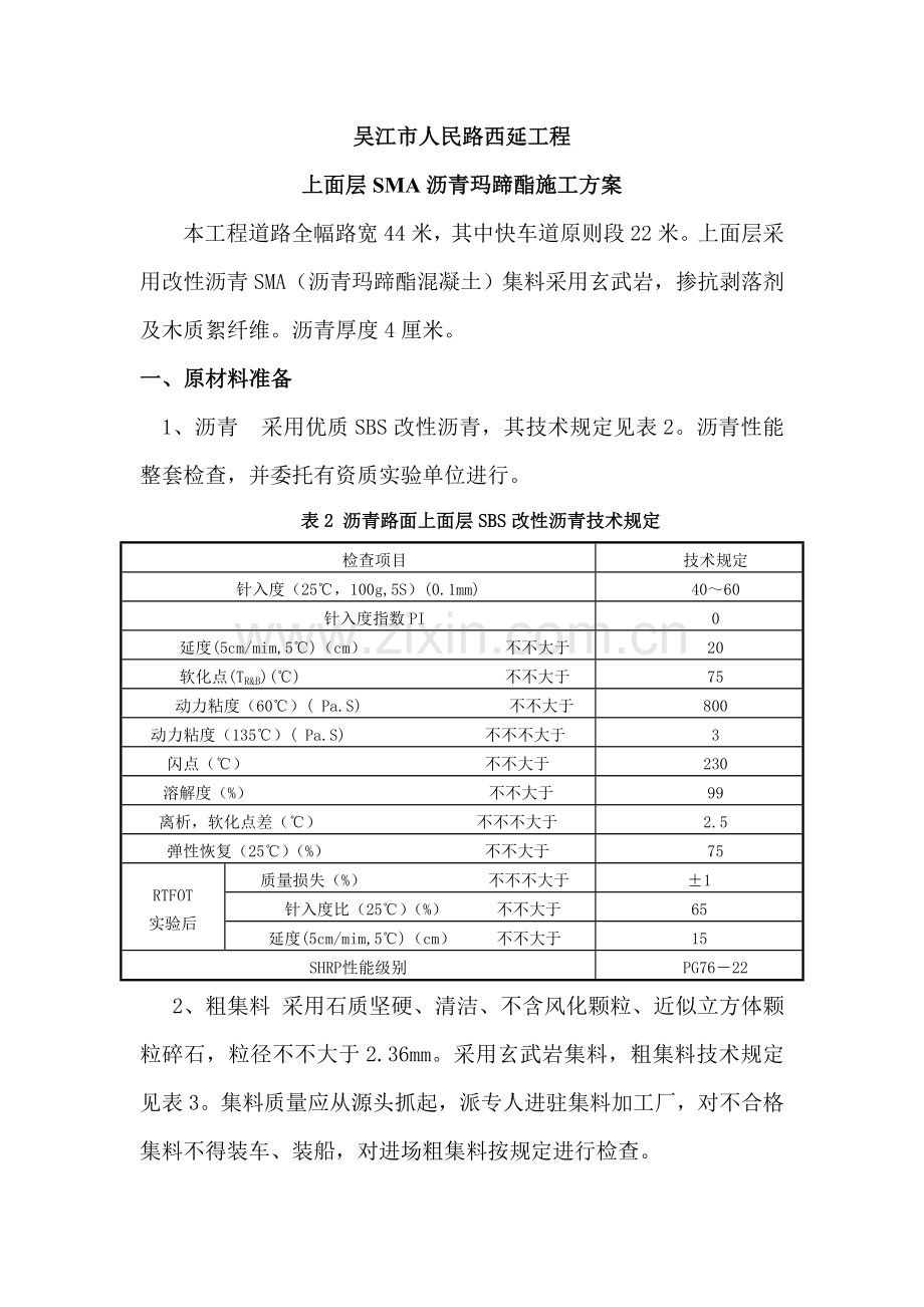 SMA综合项目施工专项方案专业资料.doc_第1页