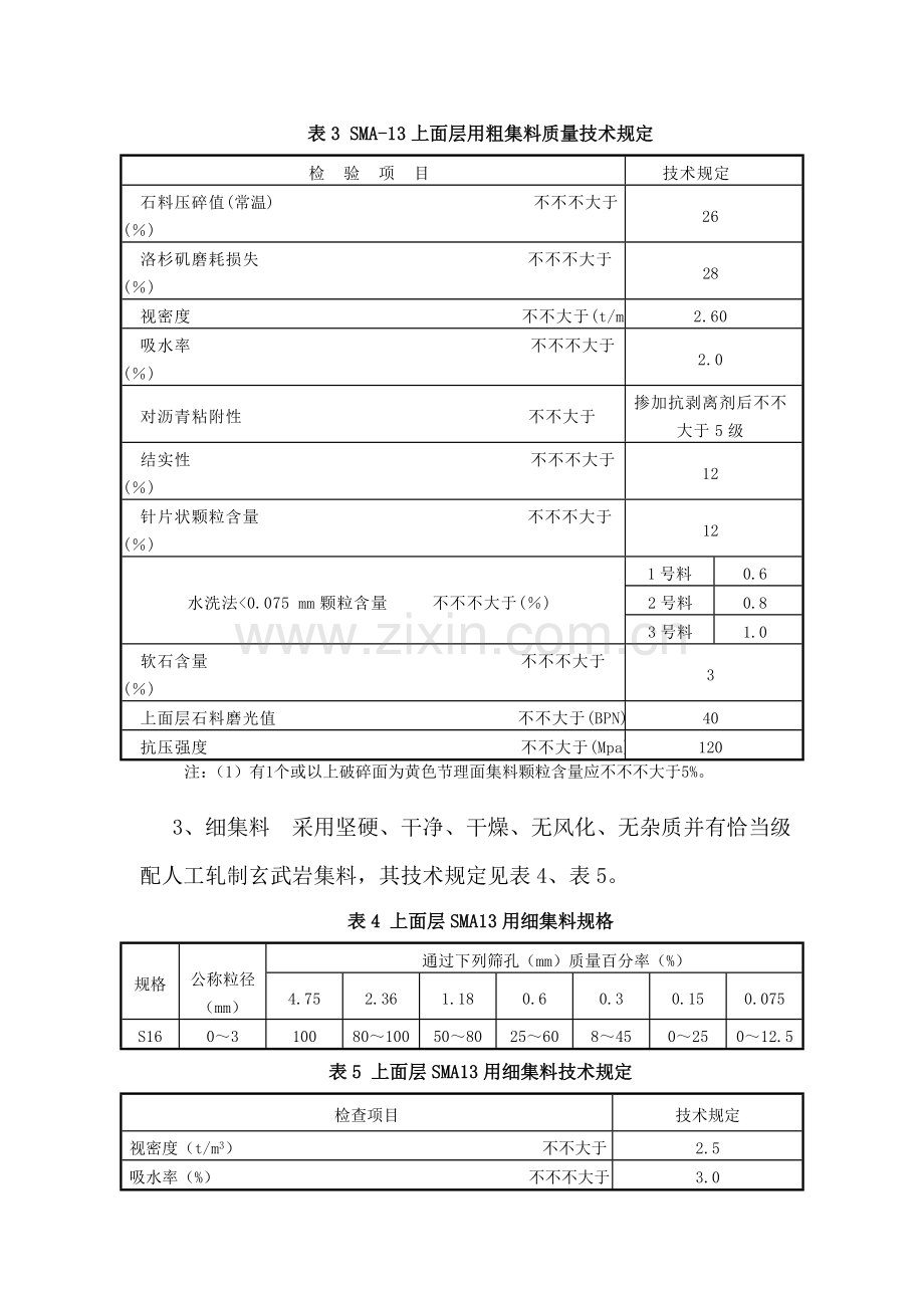 SMA综合项目施工专项方案专业资料.doc_第2页