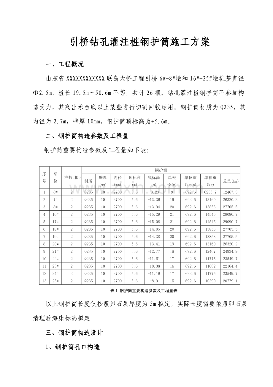 钻孔灌注桩钢护筒综合项目施工专项方案.doc_第2页