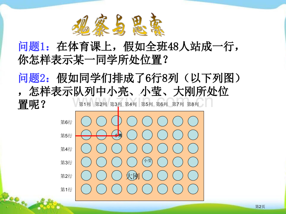 青岛版七年级数学省公开课一等奖新名师优质课比赛一等奖课件.pptx_第2页