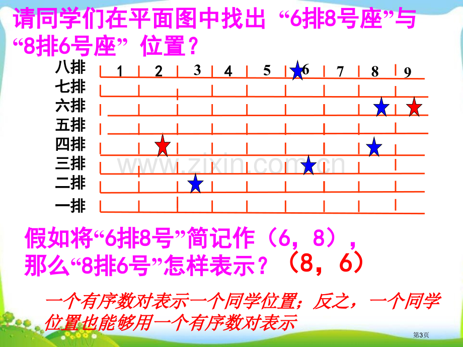 青岛版七年级数学省公开课一等奖新名师优质课比赛一等奖课件.pptx_第3页