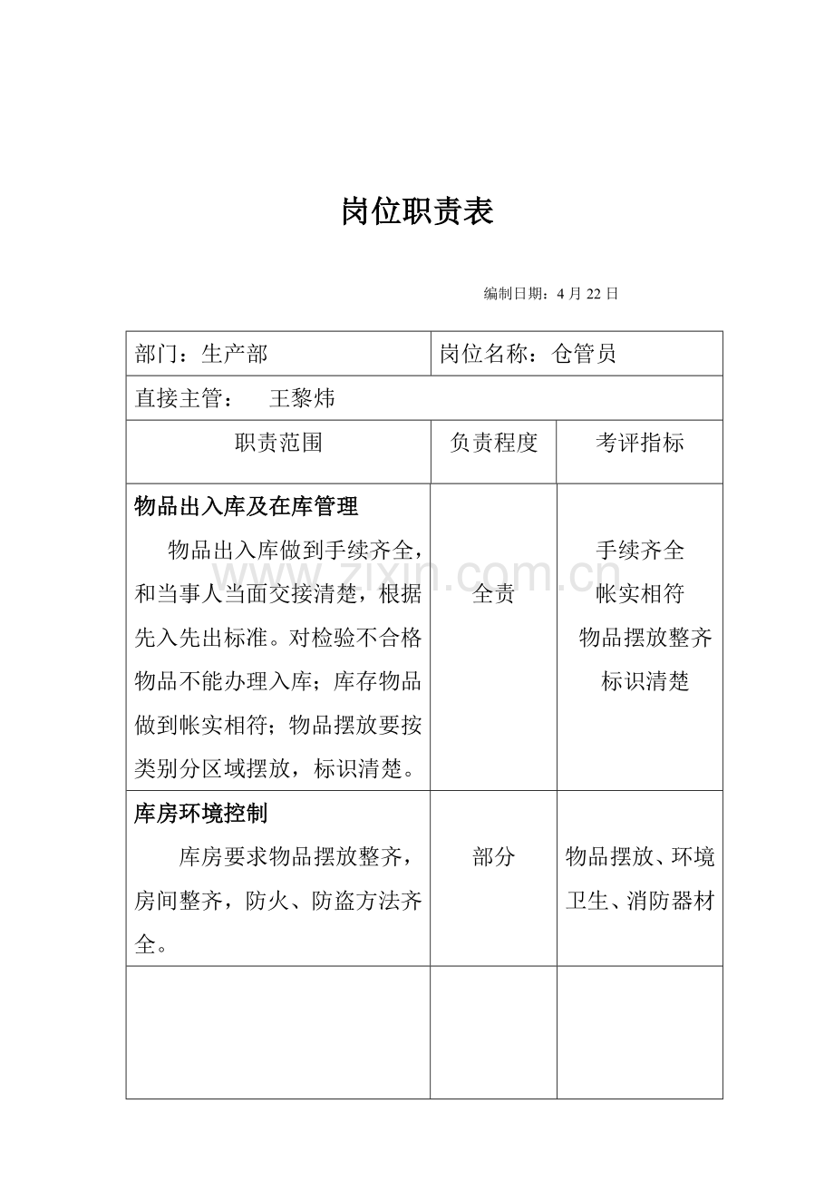 生产部仓管员岗位职责模板样本.doc_第1页