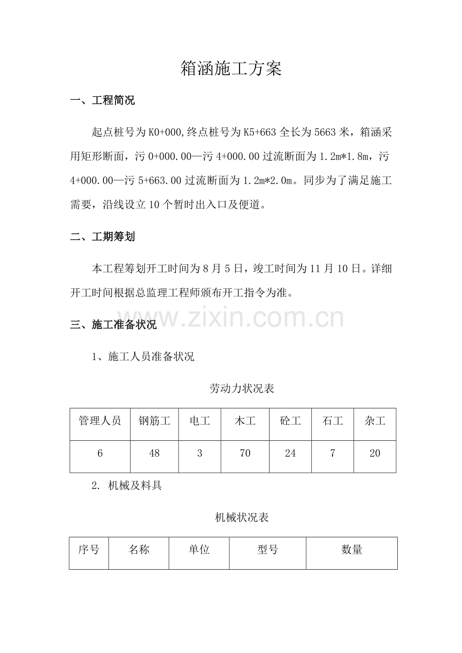 新版箱涵综合项目施工专项方案.doc_第3页