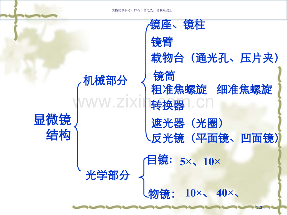 生物学的研究工具省公共课一等奖全国赛课获奖课件.pptx_第3页