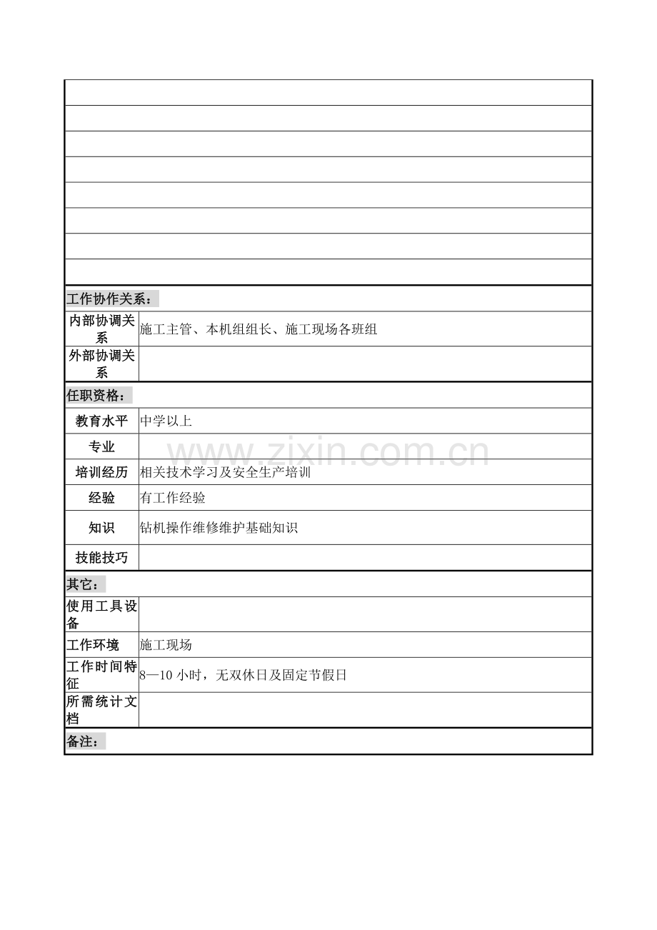 钻机助手职务说明书样本.doc_第2页