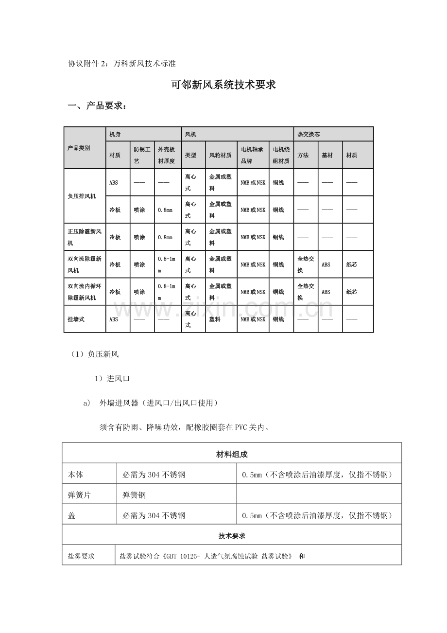 万科新风关键技术统一标准.docx_第1页