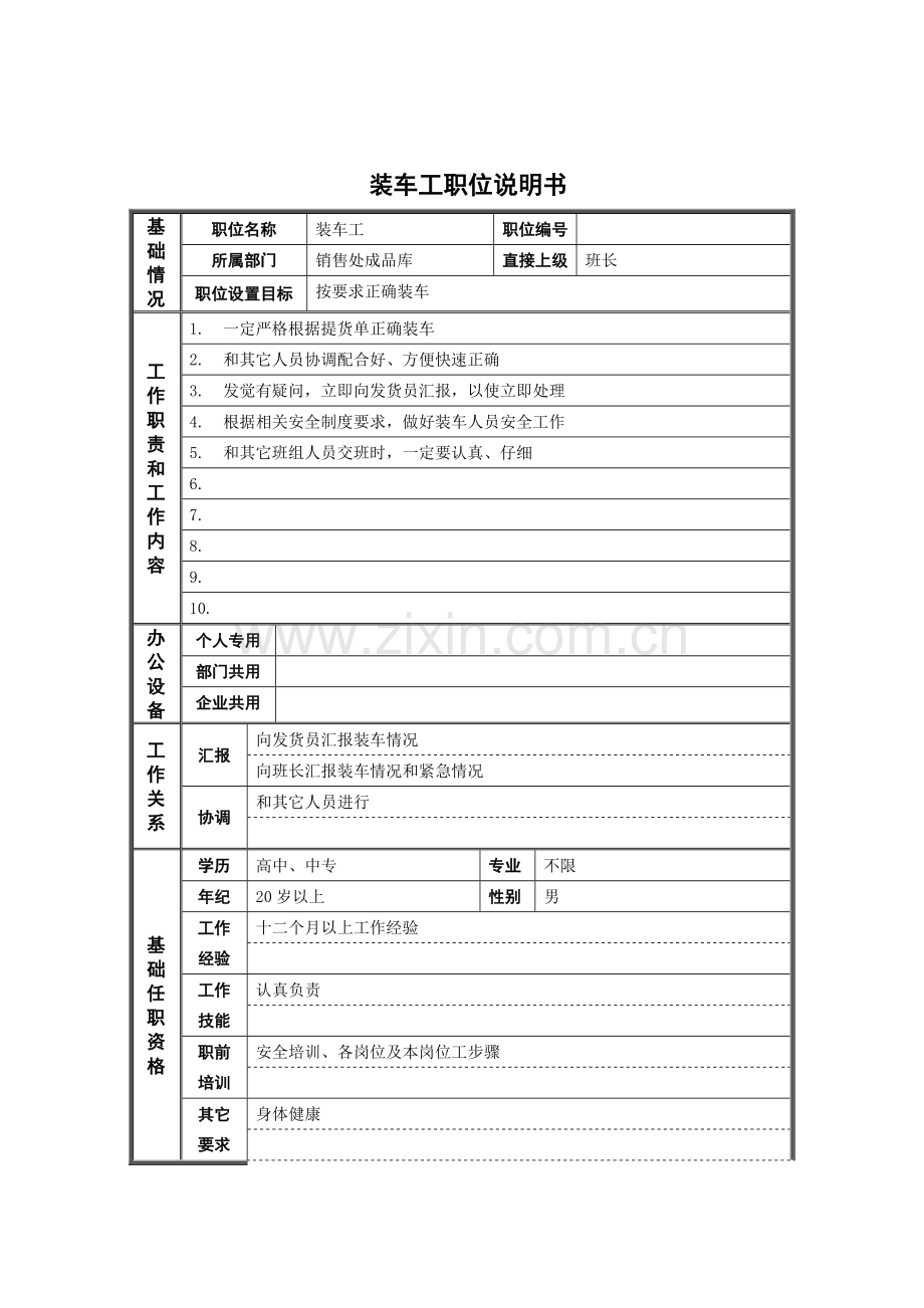 销售处成品库装车工岗位职责说明样本.doc_第1页