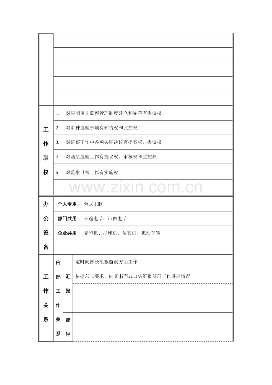 监察主管职位说明书样本.doc_第2页