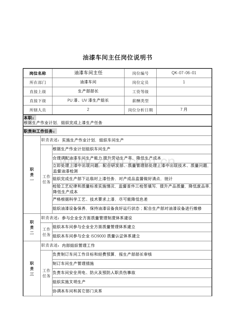 木业公司油漆车间主任岗位职责样本.doc_第1页