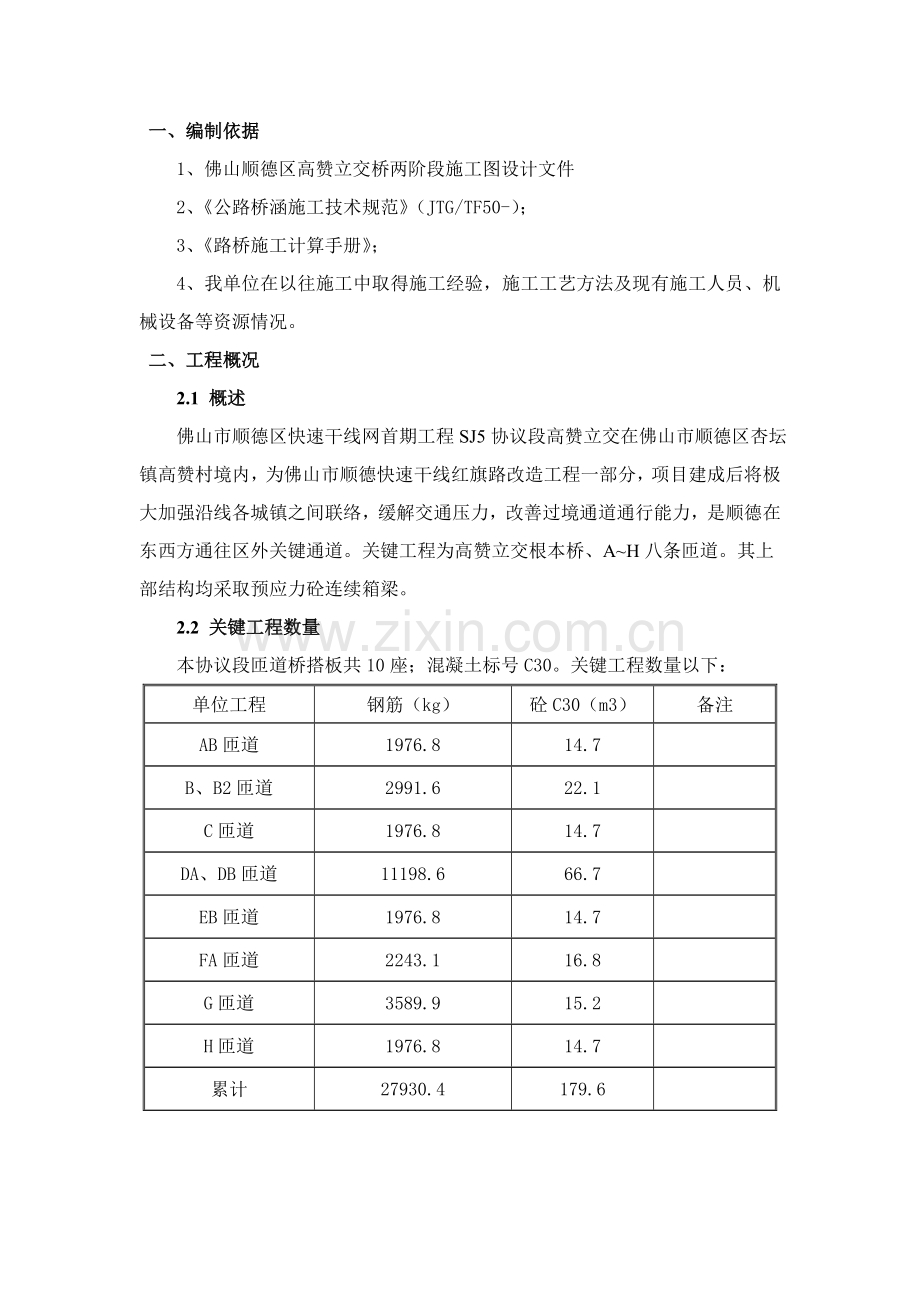 搭板综合标准施工专业方案.doc_第1页