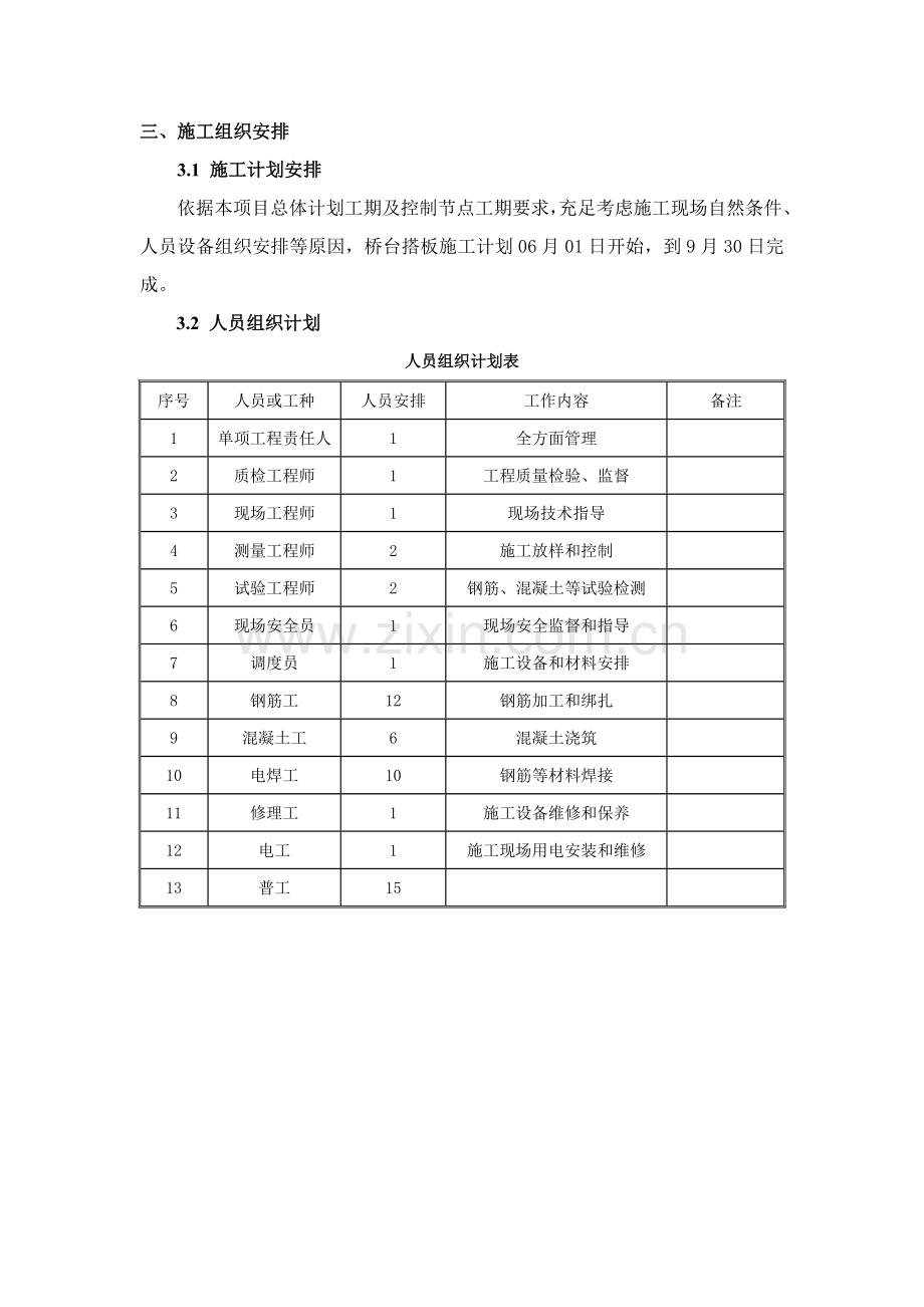 搭板综合标准施工专业方案.doc_第2页