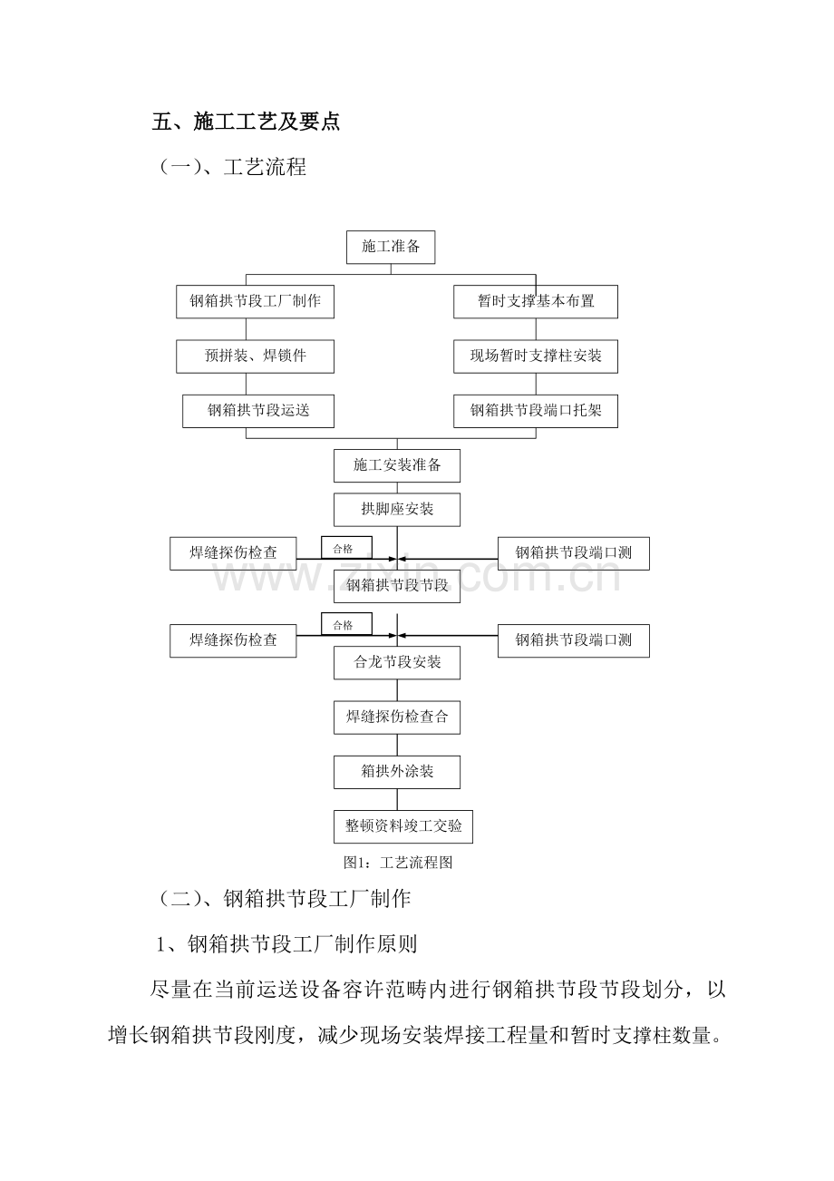 钢结构桥梁钢箱拱综合项目施工新工法.doc_第3页