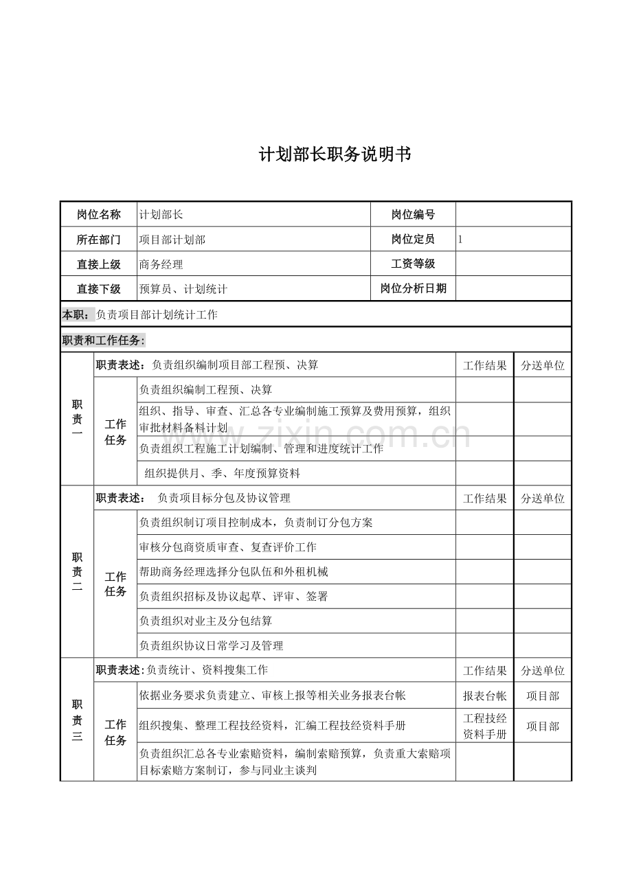 计划部长的职务说明书样本.doc_第1页