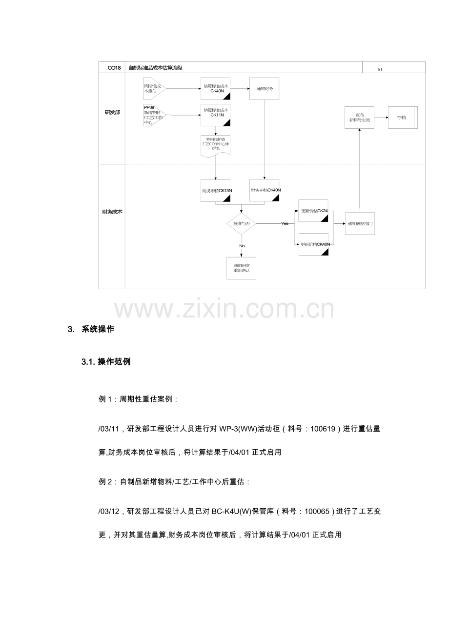 自制品标准成本估算流程模板.doc_第2页