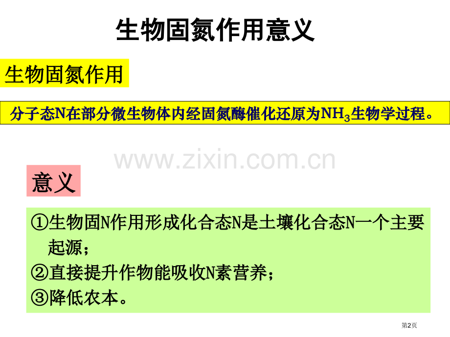 生物固氮专题知识省公共课一等奖全国赛课获奖课件.pptx_第2页