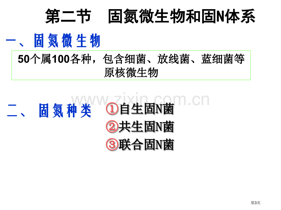 生物固氮专题知识省公共课一等奖全国赛课获奖课件.pptx_第3页