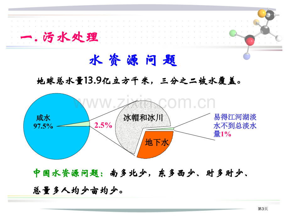 生物技术和环境省公共课一等奖全国赛课获奖课件.pptx_第3页