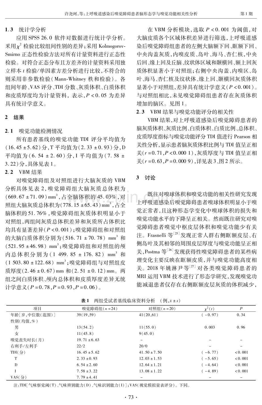 上呼吸道感染后嗅觉障碍患者脑形态学与嗅觉功能相关性分析.pdf_第3页