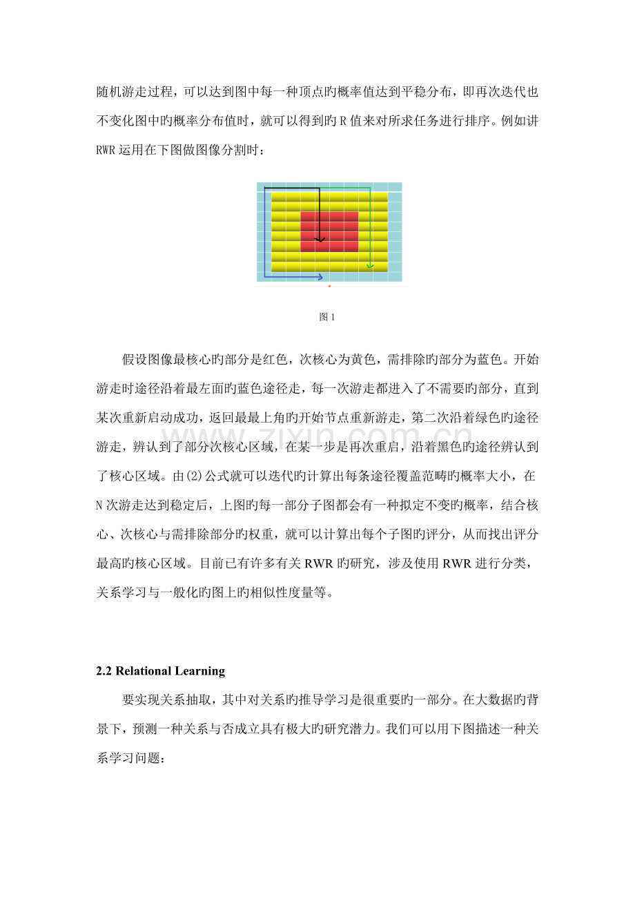 pathrankingalgorithm调研综合报告.docx_第3页