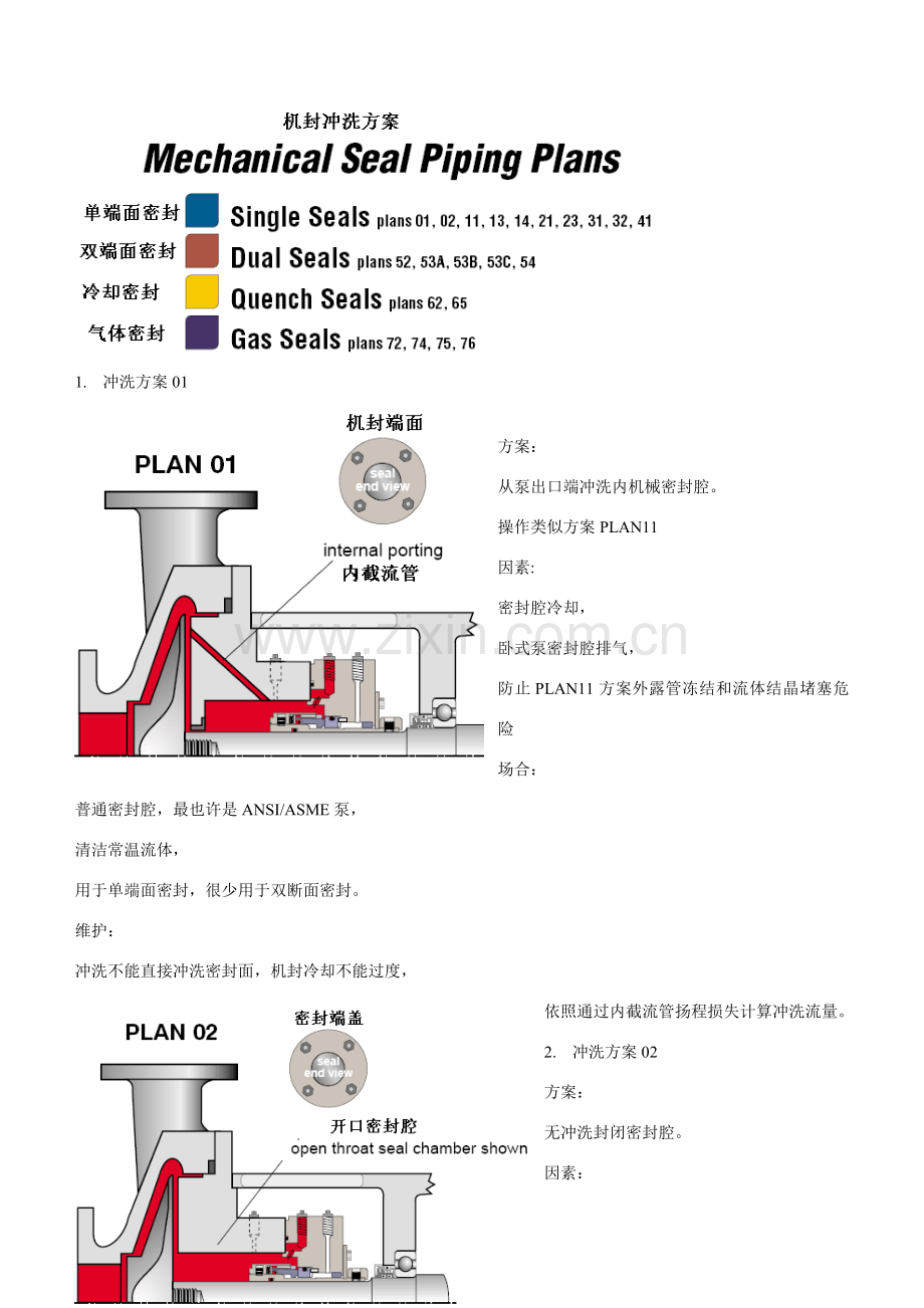 机械密封冲洗专项方案.doc_第1页