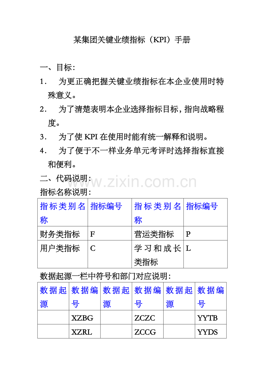 集团业绩关键管理指标手册模板.doc_第1页