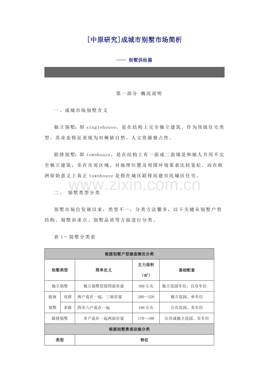 中原地产别墅市场研究应用报告.doc_第1页