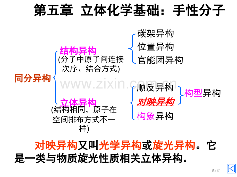 立体化学基础省公共课一等奖全国赛课获奖课件.pptx_第1页