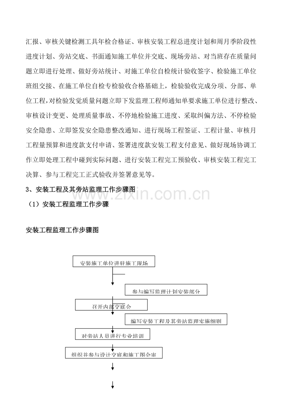 烧结机械设备工程安装专业监理实施细则样本.doc_第3页