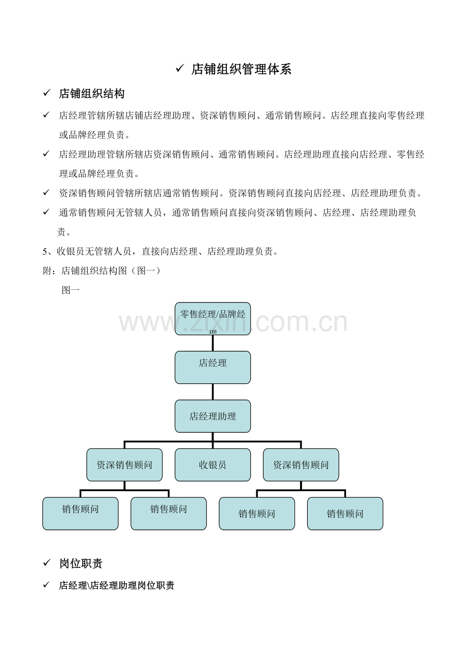 新编店铺运营手册模板.docx_第2页