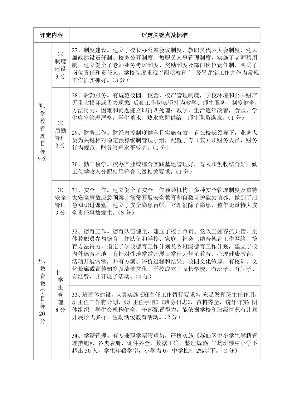 教育目标评估综合报告.doc_第3页