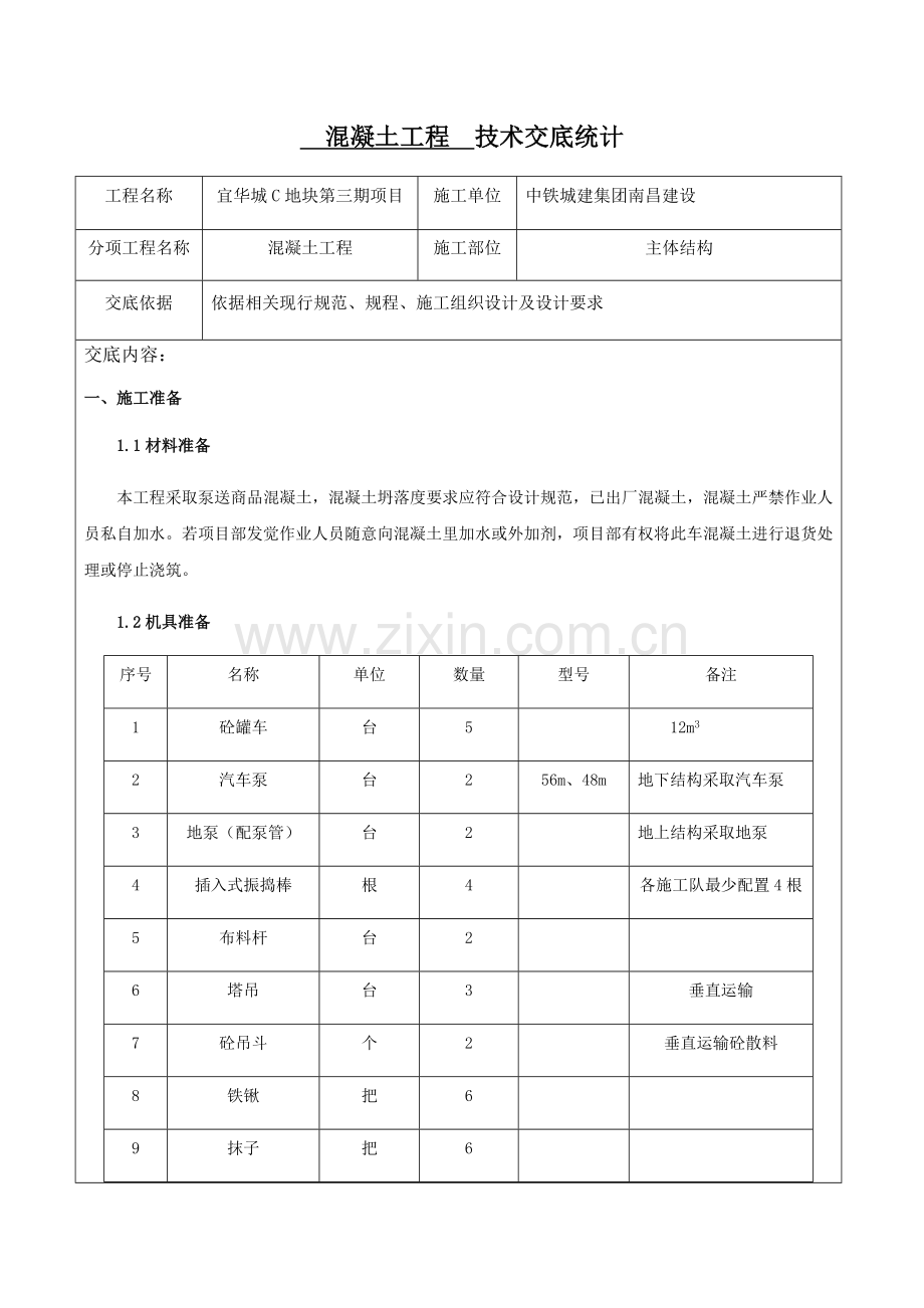 混凝土综合项目工程关键技术交底记录.docx_第1页