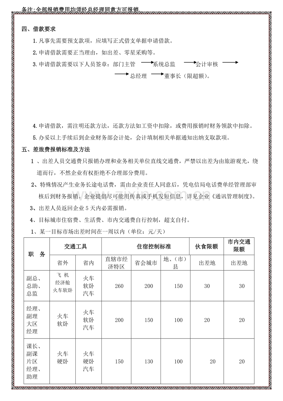 服装公司出差管理制度样本.doc_第3页