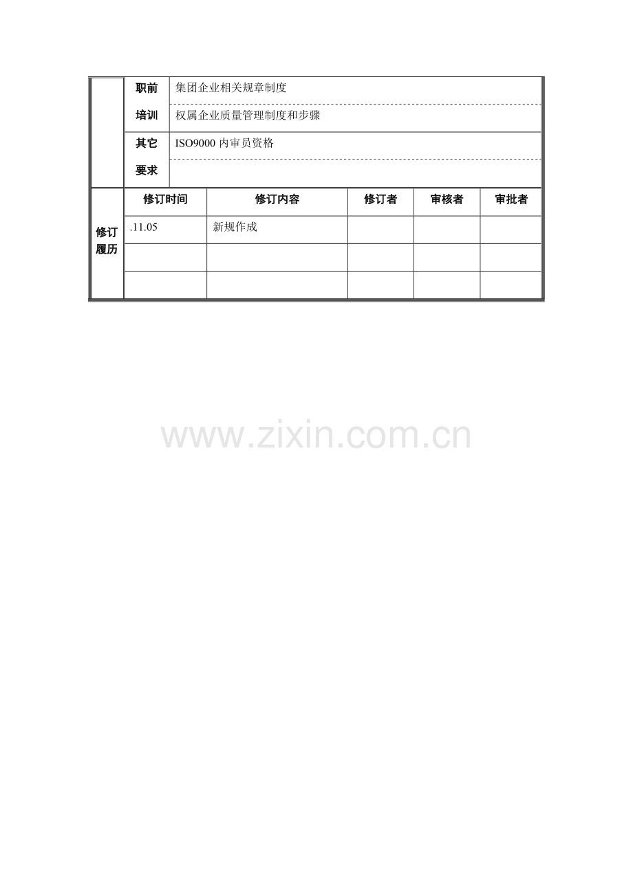 经营协调部质量管理岗位职责样本.doc_第3页