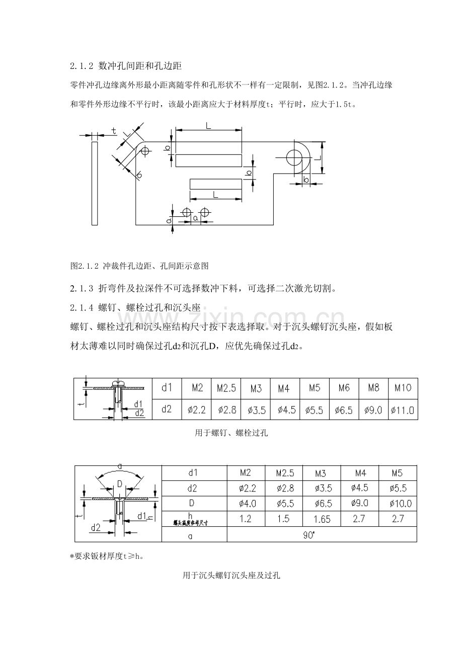 钣金工艺规范及折弯机模具手册模板.docx_第2页