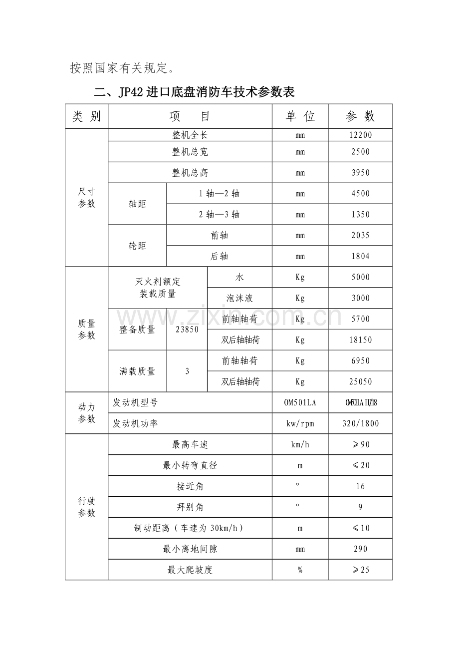 消防车关键技术资料.doc_第3页