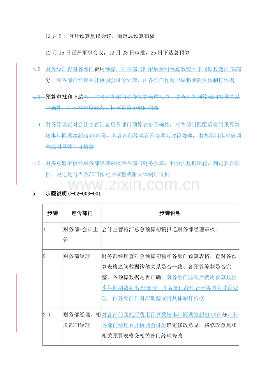 预算的审批和下达流程管理模板.doc_第2页