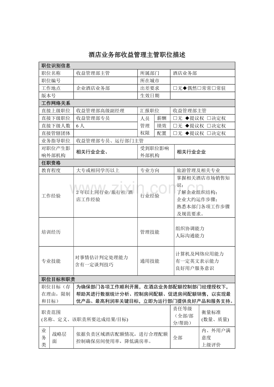 收益管理部主管岗位职责样本.doc_第1页