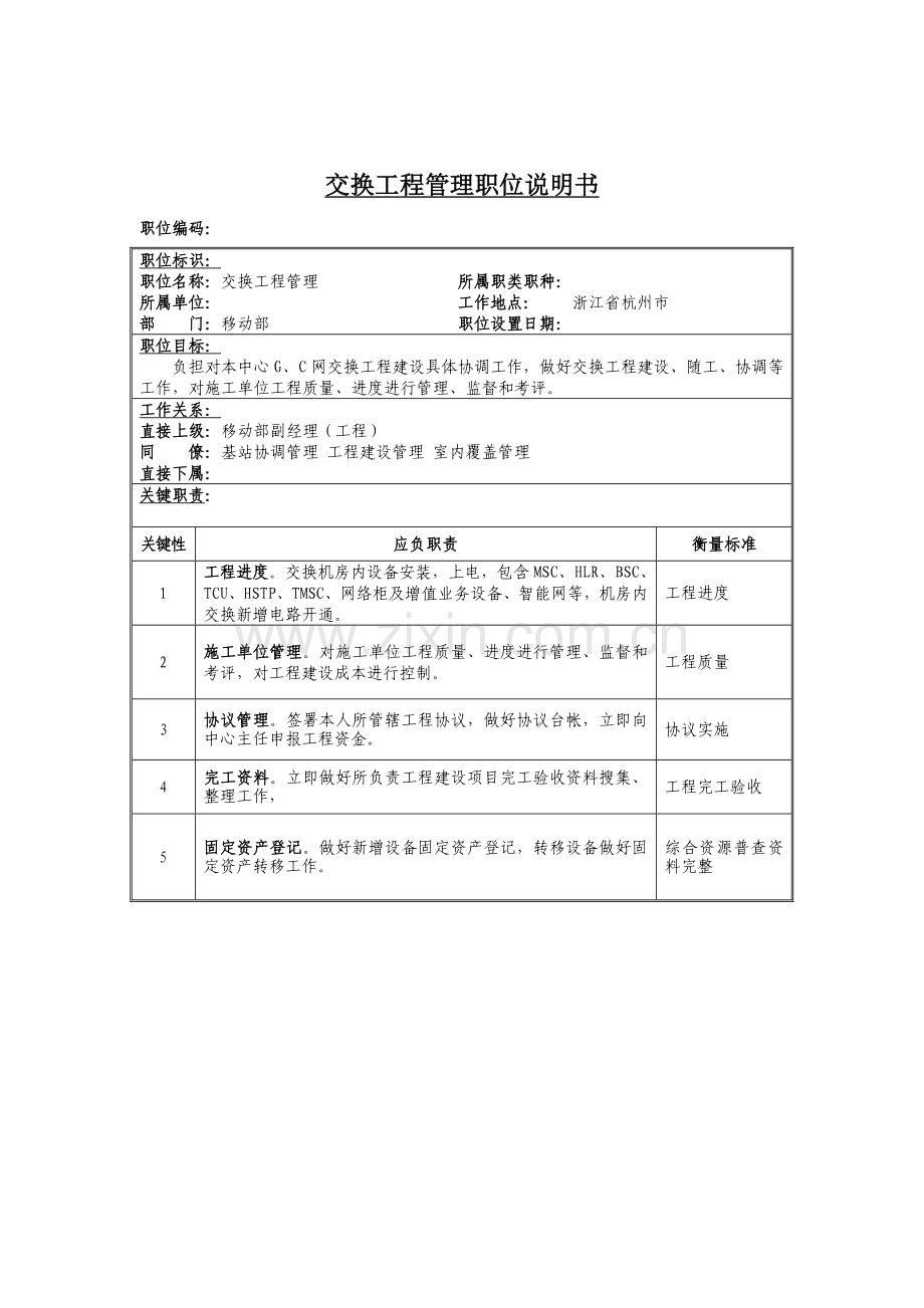 移动部交换工程管理岗位职责样本.doc_第1页