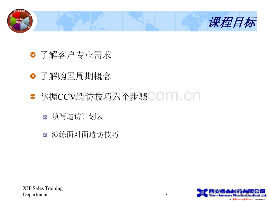 CCV课堂教学(版)省公共课一等奖全国赛课获奖课件.pptx_第3页