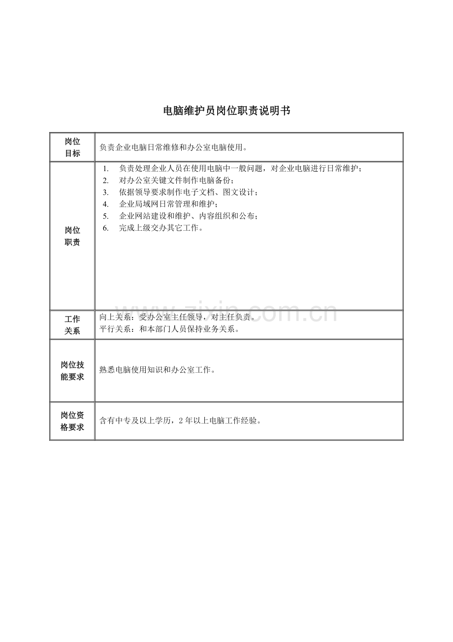 电脑维护员的岗位职责样本.doc_第1页