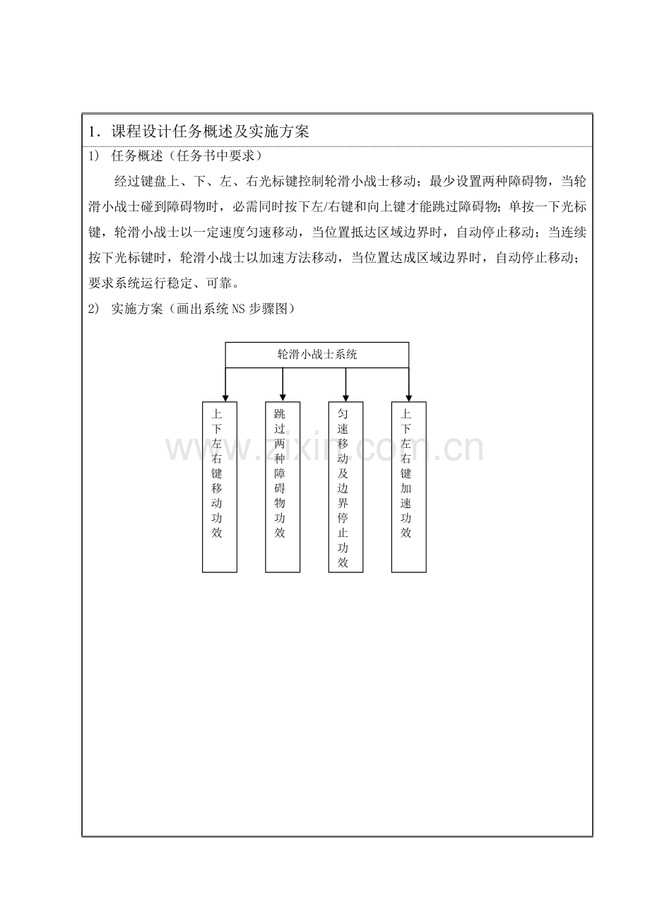 中北大学软件学院程序设计实训总结报告模版.doc_第2页