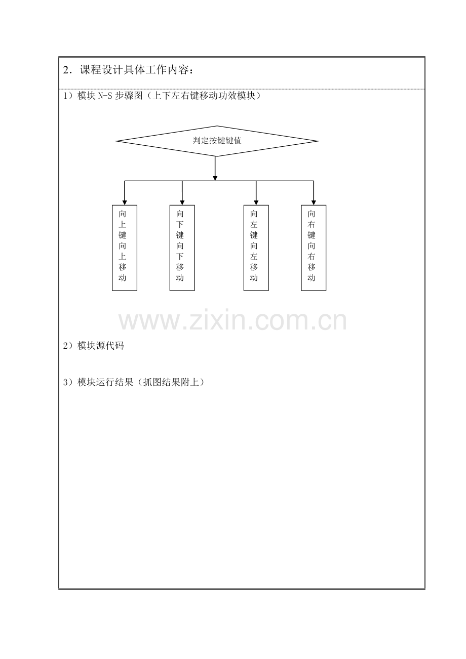 中北大学软件学院程序设计实训总结报告模版.doc_第3页