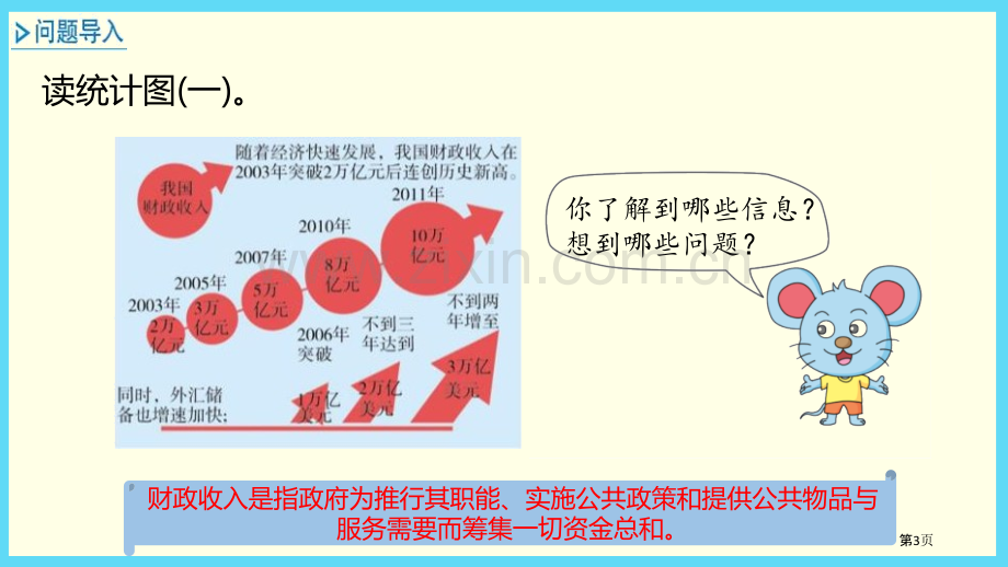 4读统计图省公开课一等奖新名师比赛一等奖课件.pptx_第3页