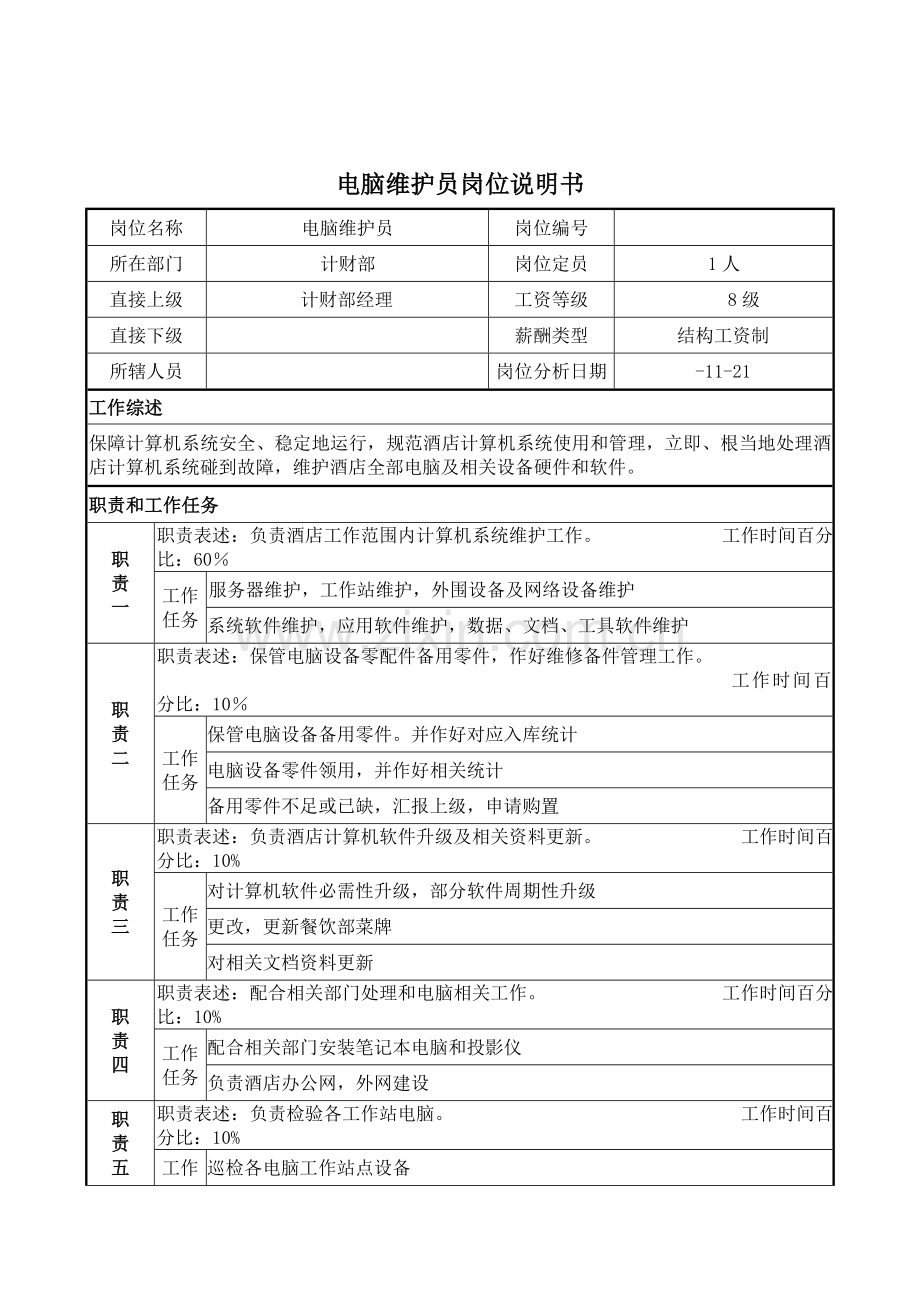 电脑维护员的岗位说明书样本.doc_第1页