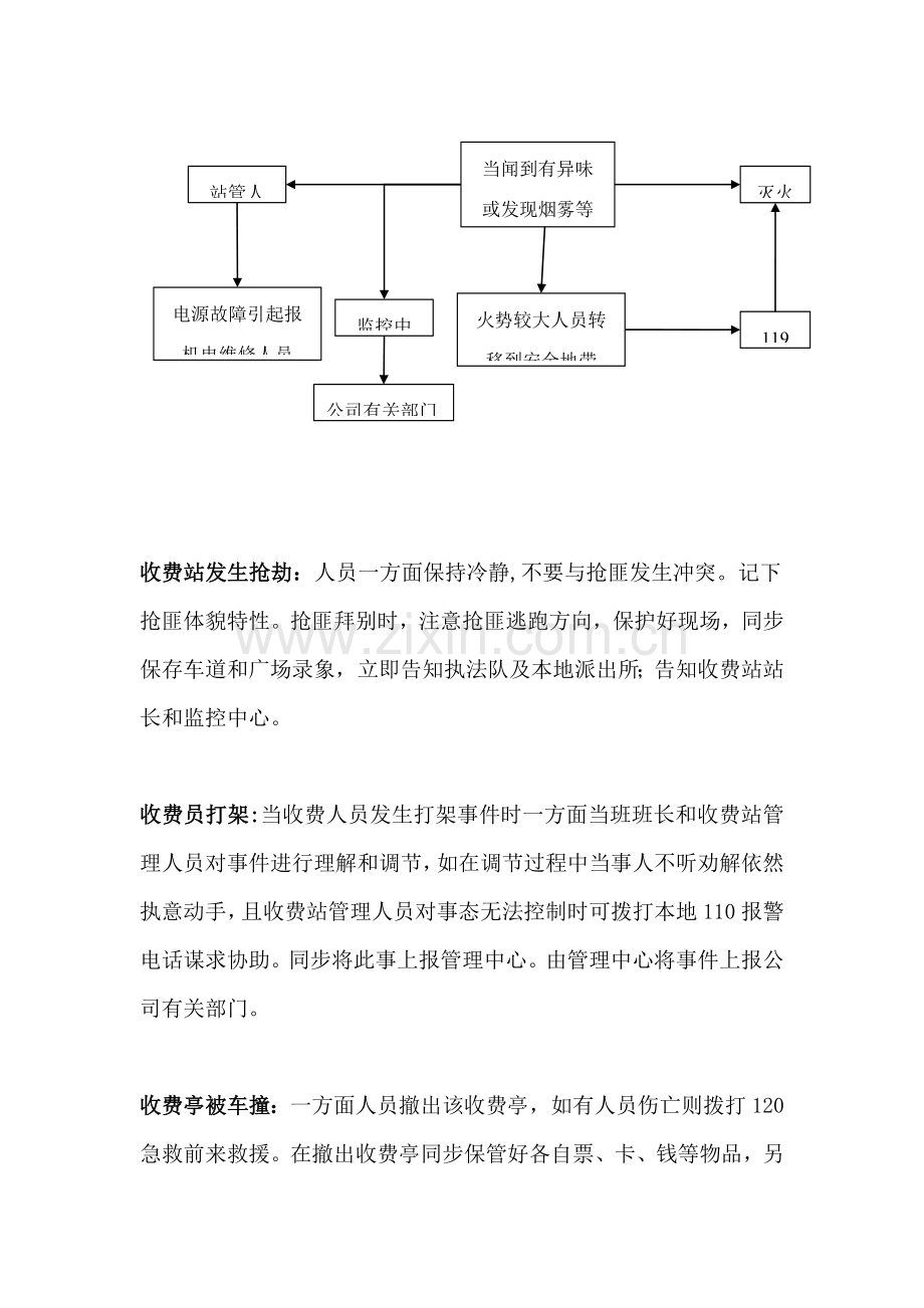 高速公路收费站突发事件应急专项预案上传.doc_第2页