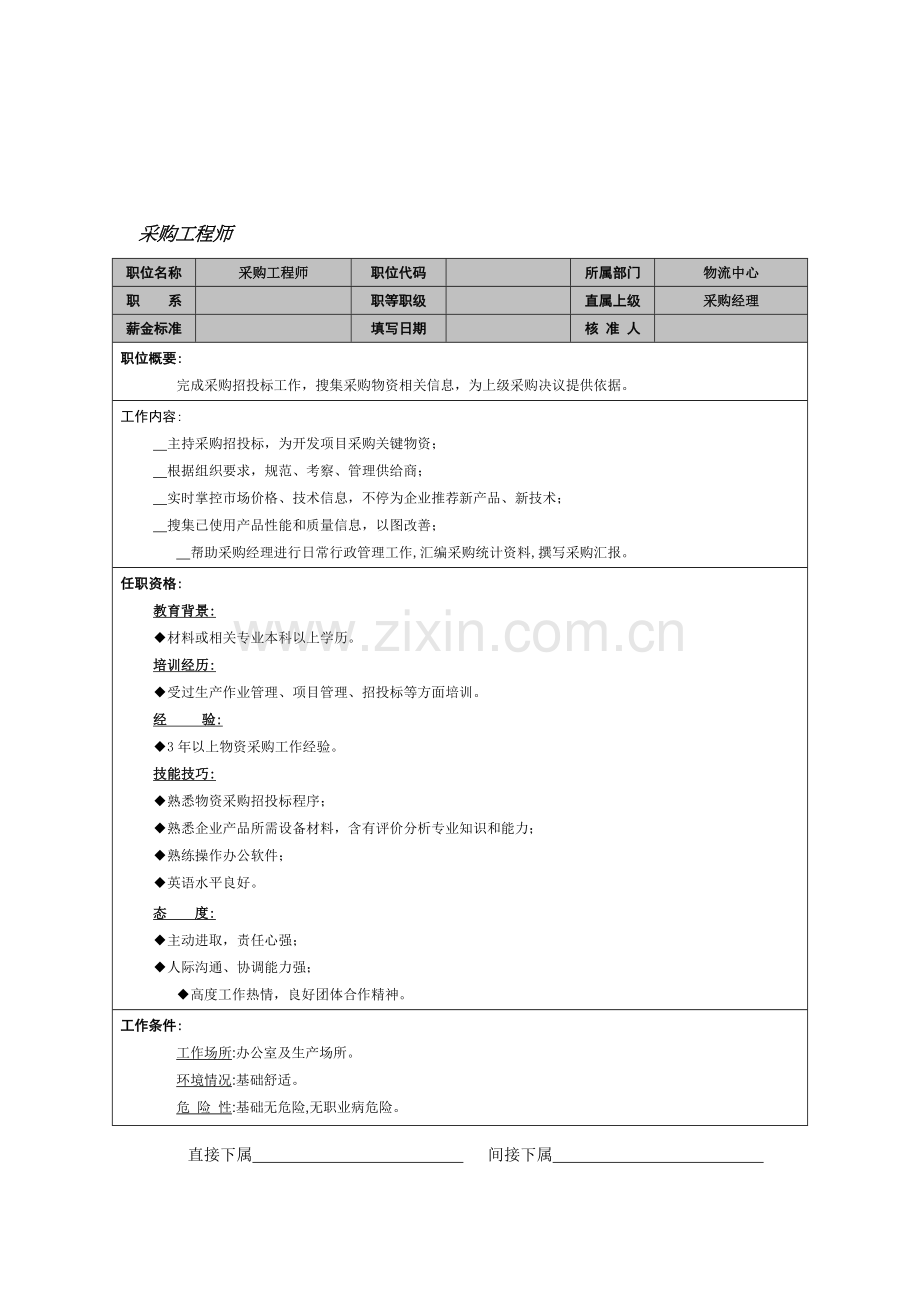 物流中心采购工程师岗位职责模板样本.doc_第1页