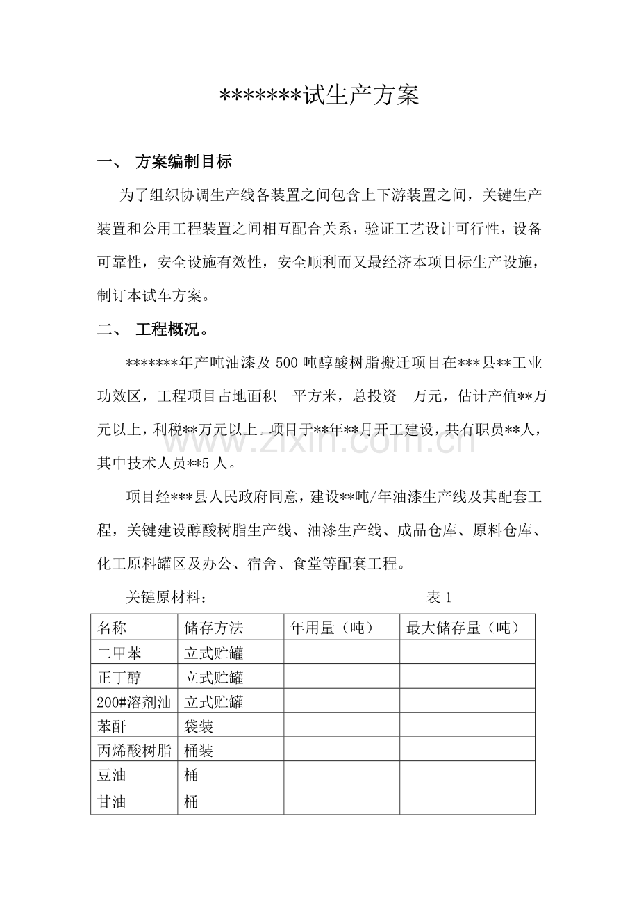 试生产方案(2)样本.doc_第1页