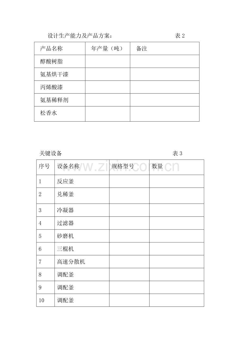 试生产方案(2)样本.doc_第2页