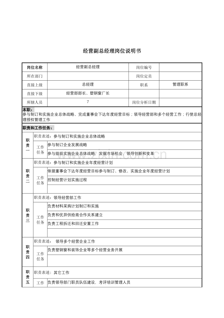 经营副总经理岗位职责样本.doc_第1页